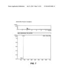 ISOMETHEPTENE ISOMER diagram and image