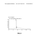 ISOMETHEPTENE ISOMER diagram and image