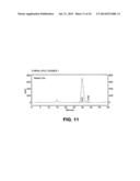 ISOMETHEPTENE ISOMER diagram and image