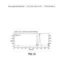 ISOMETHEPTENE ISOMER diagram and image