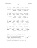 ISOMETHEPTENE ISOMER diagram and image