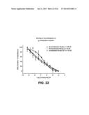 ISOMETHEPTENE ISOMER diagram and image