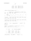 ISOMETHEPTENE ISOMER diagram and image