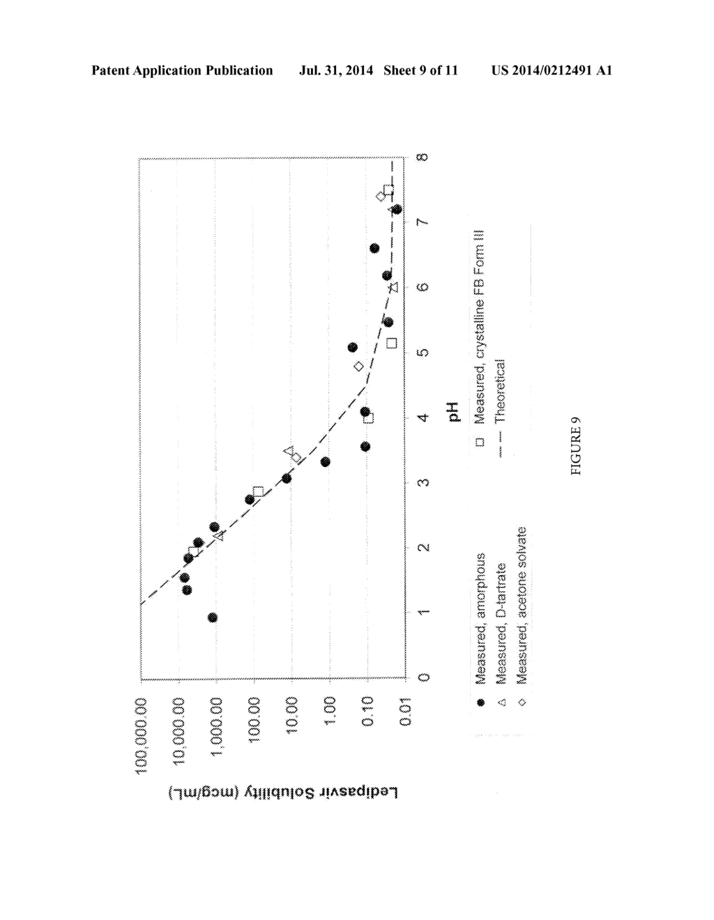 COMBINATION FORMULATION OF TWO ANTIVIRAL COMPOUNDS - diagram, schematic, and image 10