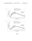 Oral Enzyme Compositions for Intestinal Delivery diagram and image