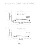 Oral Enzyme Compositions for Intestinal Delivery diagram and image