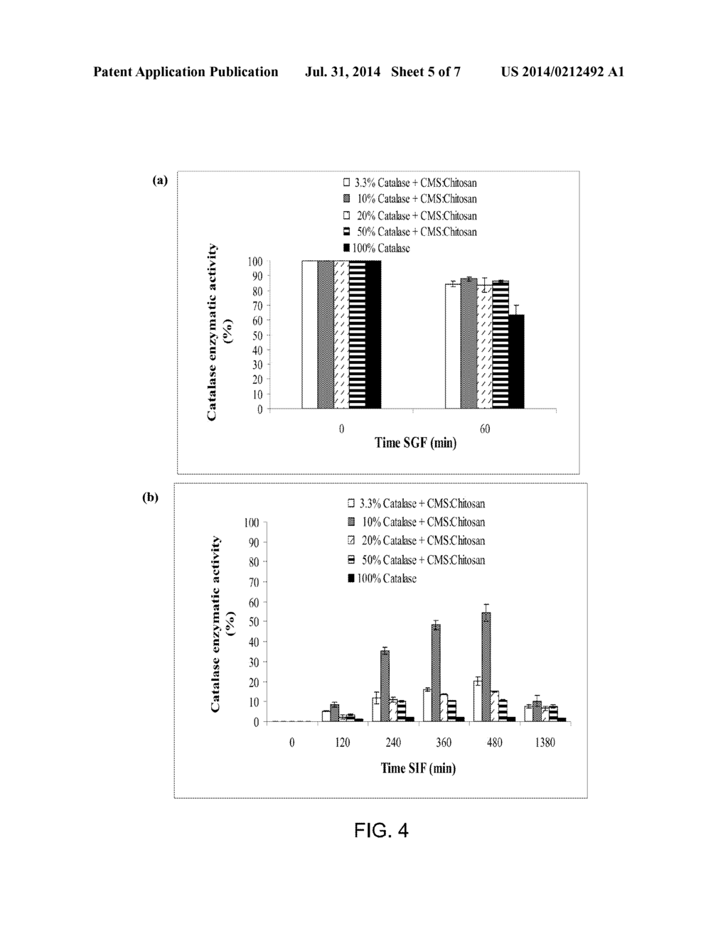 Oral Enzyme Compositions for Intestinal Delivery - diagram, schematic, and image 06