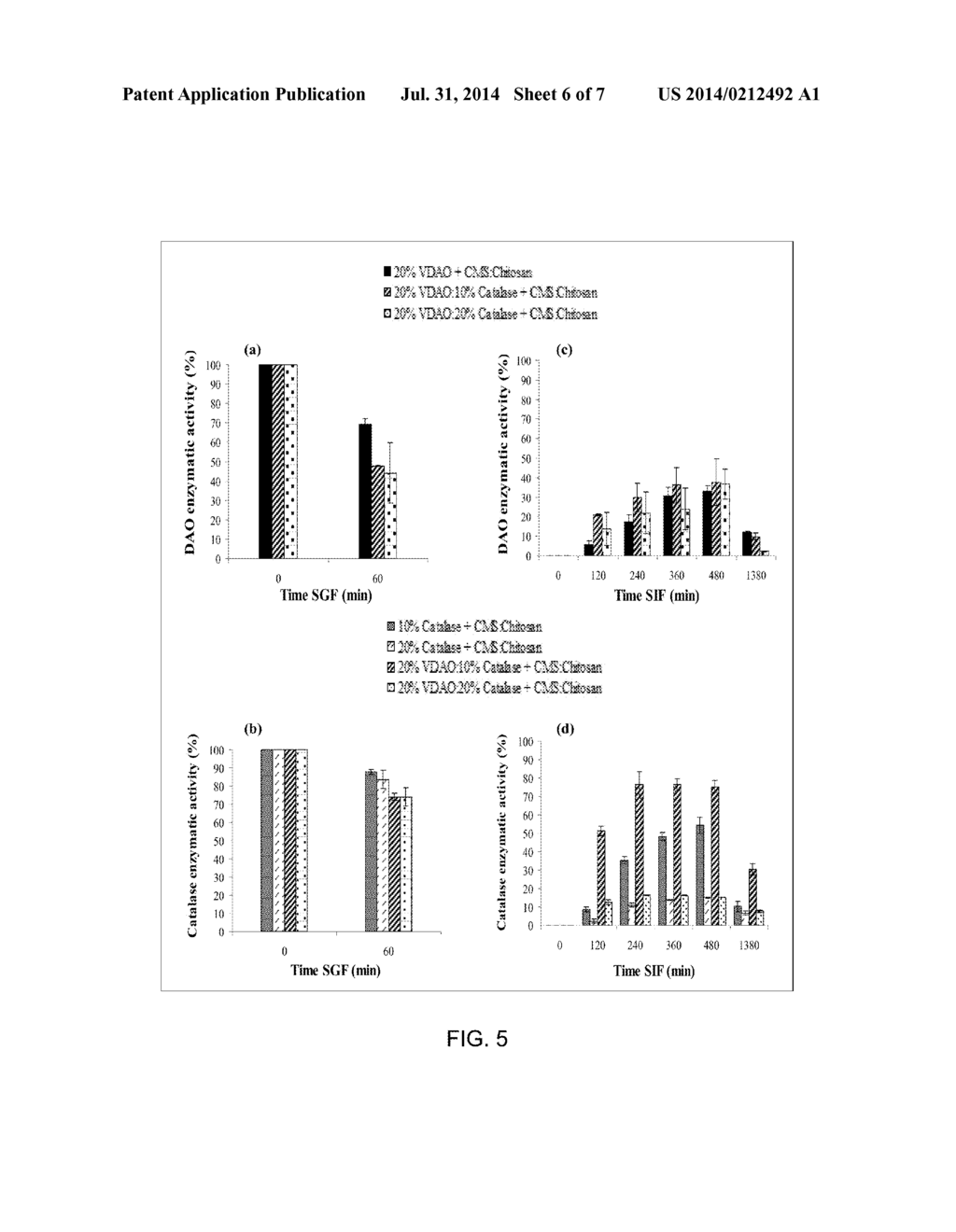 Oral Enzyme Compositions for Intestinal Delivery - diagram, schematic, and image 07