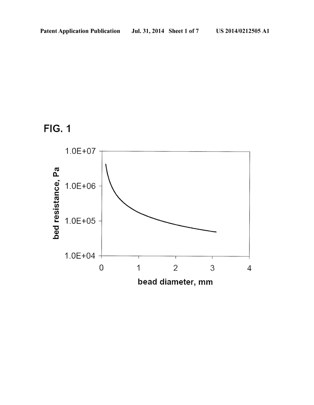 SPATIAL ARRANGEMENT OF PARTICLES IN A DRINKING DEVICE FOR ORAL DELIVERY OF     PHARMACEUTICALS - diagram, schematic, and image 02