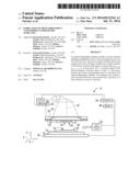 Fabrication of High-Throughput Nano-Imprint Lithography Templates diagram and image