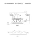 Fabrication of High-Throughput Nano-Imprint Lithography Templates diagram and image