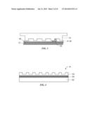 Fabrication of High-Throughput Nano-Imprint Lithography Templates diagram and image