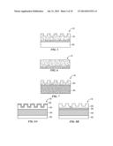 Fabrication of High-Throughput Nano-Imprint Lithography Templates diagram and image