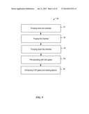 Fabrication of High-Throughput Nano-Imprint Lithography Templates diagram and image