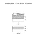 Fabrication of High-Throughput Nano-Imprint Lithography Templates diagram and image