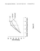 Novel Self-Assembling Nanocomposite Structures and Methods of Preparing     Same diagram and image