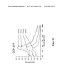 Novel Self-Assembling Nanocomposite Structures and Methods of Preparing     Same diagram and image