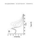 Novel Self-Assembling Nanocomposite Structures and Methods of Preparing     Same diagram and image