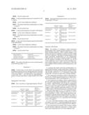 USE OF A STABILIZER FOR PRODUCING HALOGEN-FREE, AMMONIUM     POLYPHOSPHATE-CONTAINING FLAME-RETARDANT COATING COMPOSITIONS diagram and image