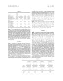 PAPER SIZING USING AN AGENT CONTAINING UNIFORMLY BOUND OCTENYL SUCCINIC     ANHYDRIDE GROUPS MADE BY THE REACTION OF OCTENYL SUCCINIC ANHYDRIDE ONTO     A DISPERSED WAXY STARCH diagram and image