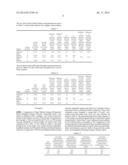 PAPER SIZING USING AN AGENT CONTAINING UNIFORMLY BOUND OCTENYL SUCCINIC     ANHYDRIDE GROUPS MADE BY THE REACTION OF OCTENYL SUCCINIC ANHYDRIDE ONTO     A DISPERSED WAXY STARCH diagram and image