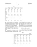 FOAM-MOLDING PARTS MANUFACTURING METHOD, FOAM-MOLDING PART, AND FOAM-MOLD diagram and image