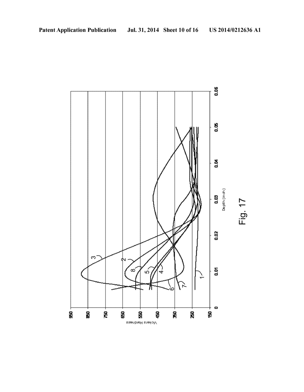 Toughened and Corrosion- and Wear-Resistant Composite Structures and     Fabrication Methods Thereof - diagram, schematic, and image 11