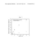 NONAQUEOUS ELECTROLYTE SECONDARY BATTERY diagram and image