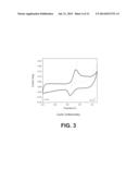 ORGANOMETALLIC - INORGANIC HYBRID ELECTRODES FOR LITHIUM-ION BATTERIES diagram and image