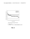 ORGANOMETALLIC - INORGANIC HYBRID ELECTRODES FOR LITHIUM-ION BATTERIES diagram and image