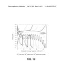 ORGANOMETALLIC - INORGANIC HYBRID ELECTRODES FOR LITHIUM-ION BATTERIES diagram and image