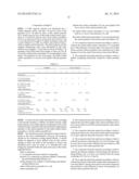 COMPOSITE ELECTRODE MATERIAL diagram and image