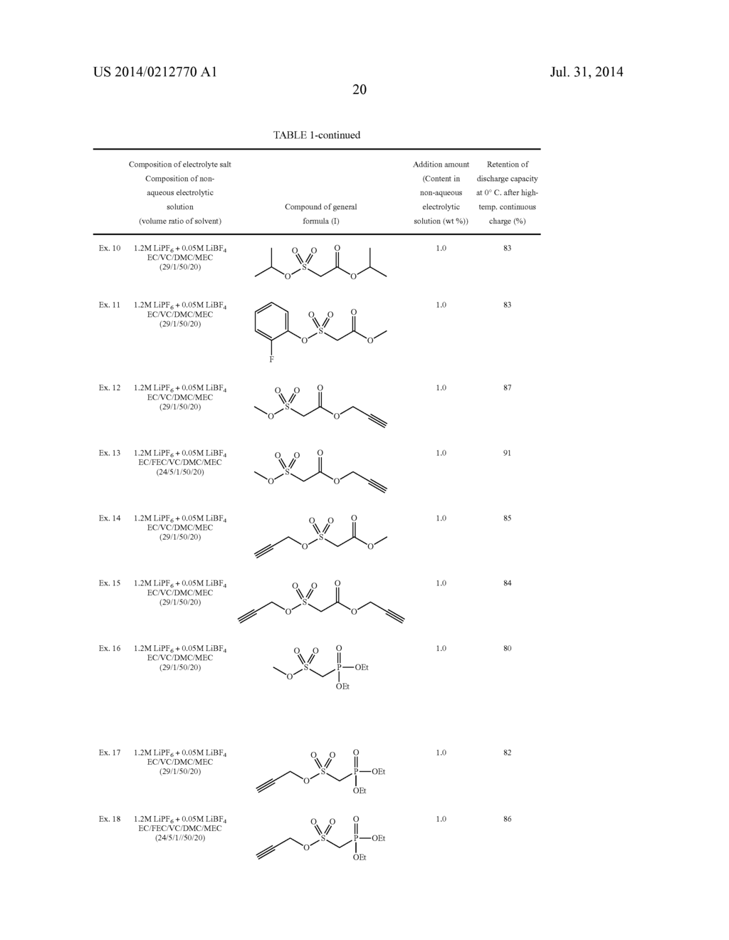 NONAQUEOUS ELECTROLYTE SOLUTION AND ELECTROCHEMICAL ELEMENT USING SAME - diagram, schematic, and image 21