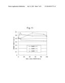 ELECTROLYTE SOLUTION FOR LITHIUM-AIR BATTERY diagram and image