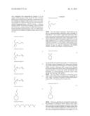 ELECTROLYTE SOLUTION FOR LITHIUM-AIR BATTERY diagram and image