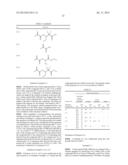 RADIATION-SENSITIVE RESIN COMPOSITION, METHOD FOR FORMING RESIST PATTERN,     POLYMER AND POLYMERIZABLE COMPOUND diagram and image