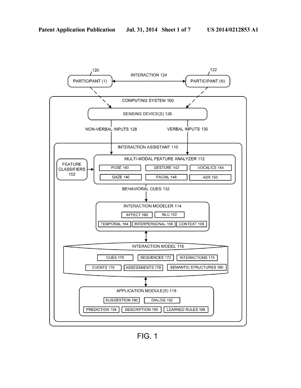 MULTI-MODAL MODELING OF TEMPORAL INTERACTION SEQUENCES - diagram, schematic, and image 02