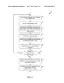 MULTI-MODAL MODELING OF TEMPORAL INTERACTION SEQUENCES diagram and image