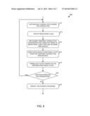 MULTI-MODAL MODELING OF TEMPORAL INTERACTION SEQUENCES diagram and image