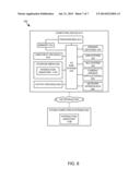 MULTI-MODAL MODELING OF TEMPORAL INTERACTION SEQUENCES diagram and image