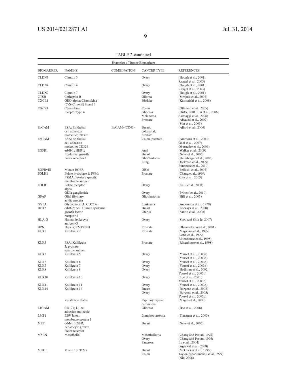 Nucleic Acid Extraction from Heterogeneous Biological Materials - diagram, schematic, and image 13