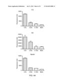 SOLID MEDIUM FOR THE STORAGE OF BIOLOGICAL MATERIAL diagram and image