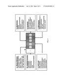 Method For Automated Tissue Analysis diagram and image