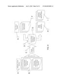 Method For Automated Tissue Analysis diagram and image