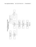 Method For Automated Tissue Analysis diagram and image