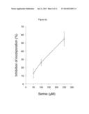 L-SERINE COMPOSITIONS, METHODS AND USES FOR TREATING NEURODEGENERATIVE     DISEASES AND DISORDERS diagram and image