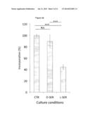 L-SERINE COMPOSITIONS, METHODS AND USES FOR TREATING NEURODEGENERATIVE     DISEASES AND DISORDERS diagram and image