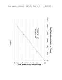 L-SERINE COMPOSITIONS, METHODS AND USES FOR TREATING NEURODEGENERATIVE     DISEASES AND DISORDERS diagram and image