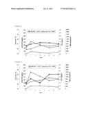 METHOD OF DIAGNOSING SURGICAL SITE INFECTIONS diagram and image