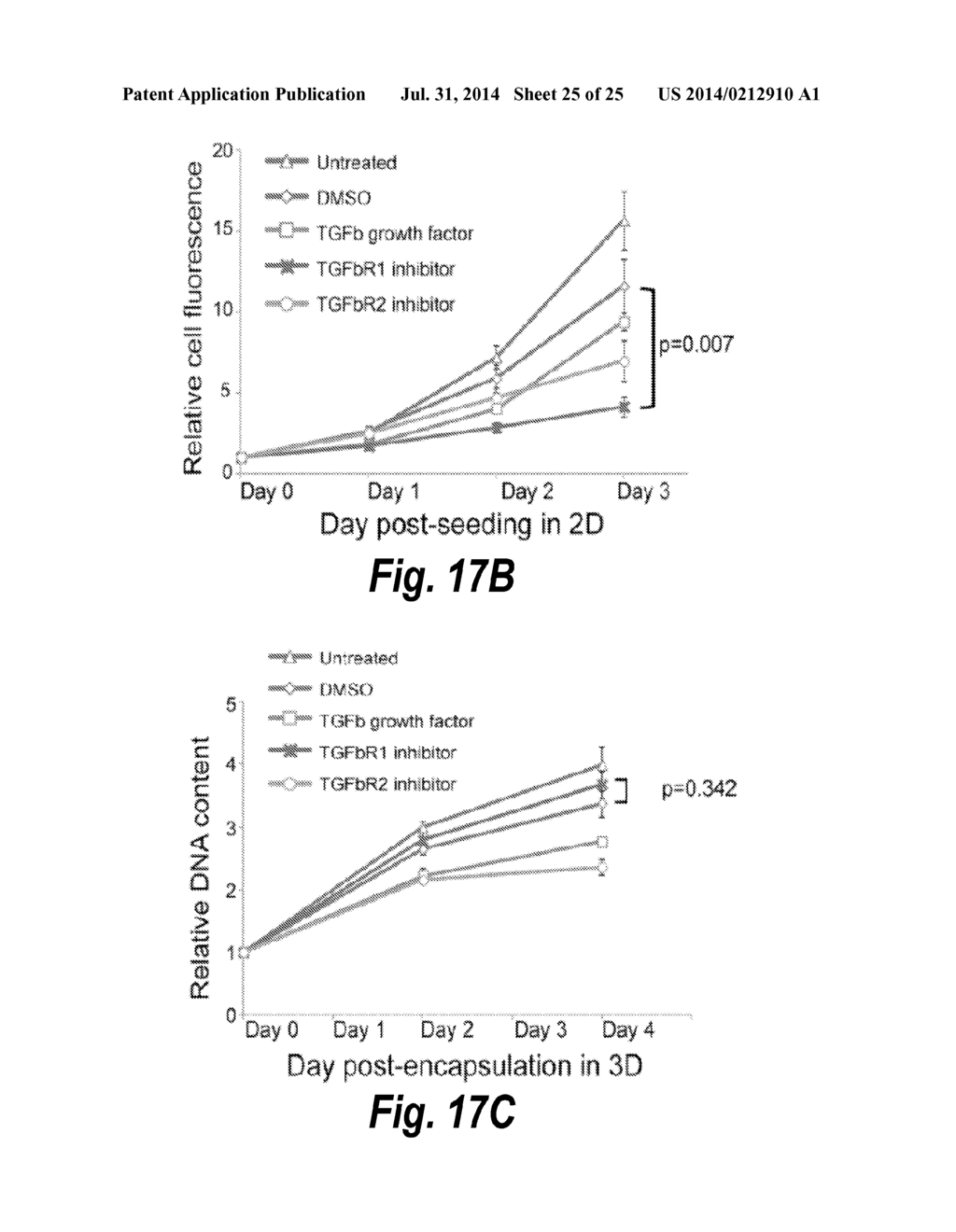 MICROGELS AND MICROTISSUES FOR USE IN TISSUE ENGINEERING - diagram, schematic, and image 26